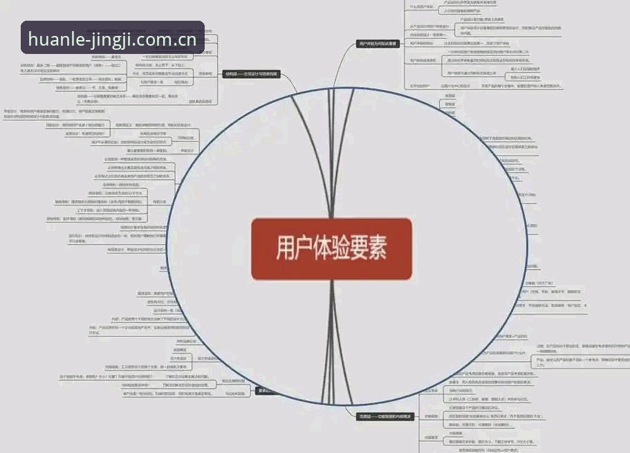 乐竞娱乐平台 乐竞体育平台全面评测:技术架构、用户体验与专属礼遇深度解读