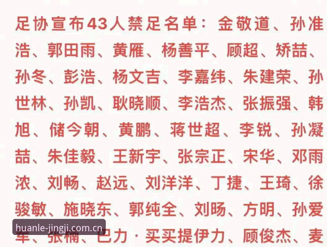 足协第三批禁足名单震撼发布：65人受罚，17人终身禁足，中国足球反腐再掀风暴