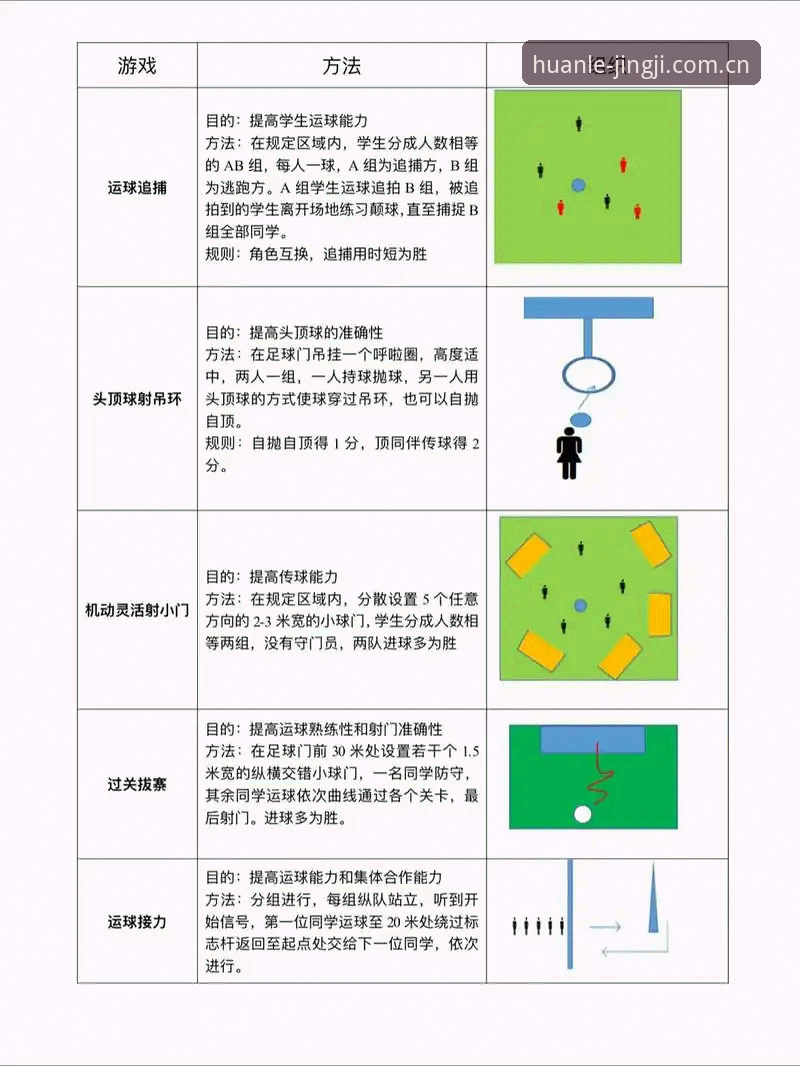 乐竞体育平台使用的5个必备技巧，老用户实测推荐