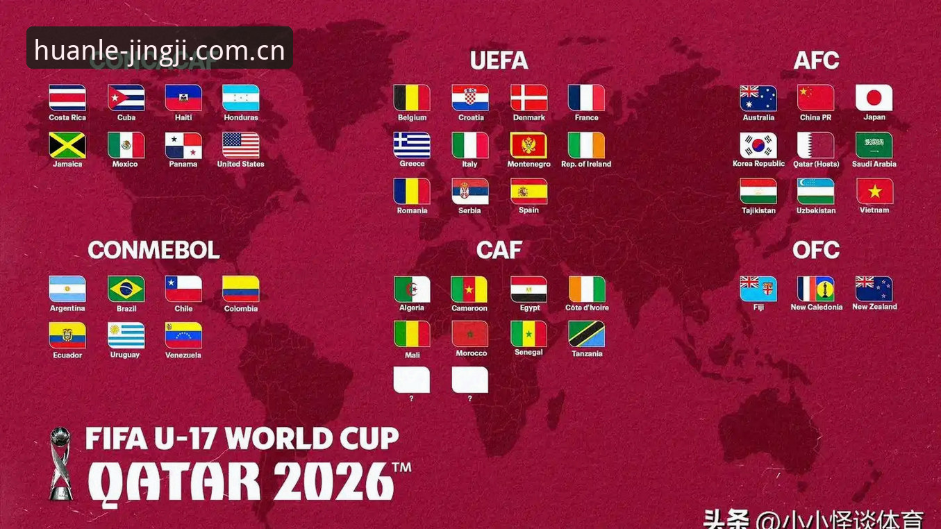 2026乐竞流畅稳定 U17世界杯抽签结果出炉,中国男女足同遇强敌,如何用2026乐竞流畅稳定观看全程?